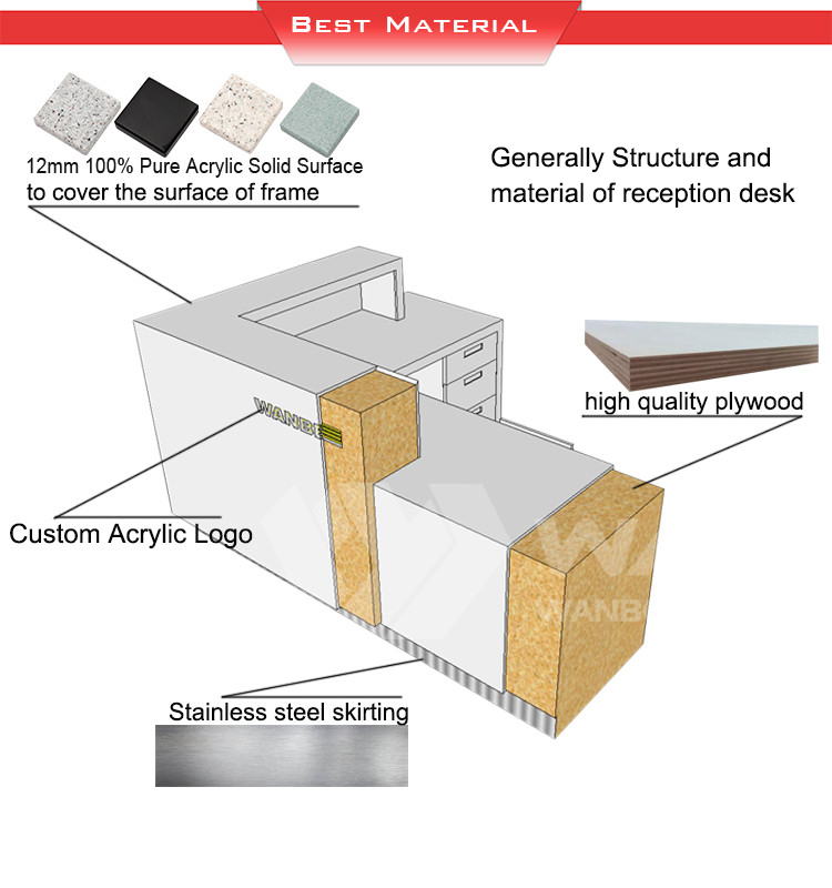 Modern Brown Curved Quality Hot Sale Reception Desk Counter