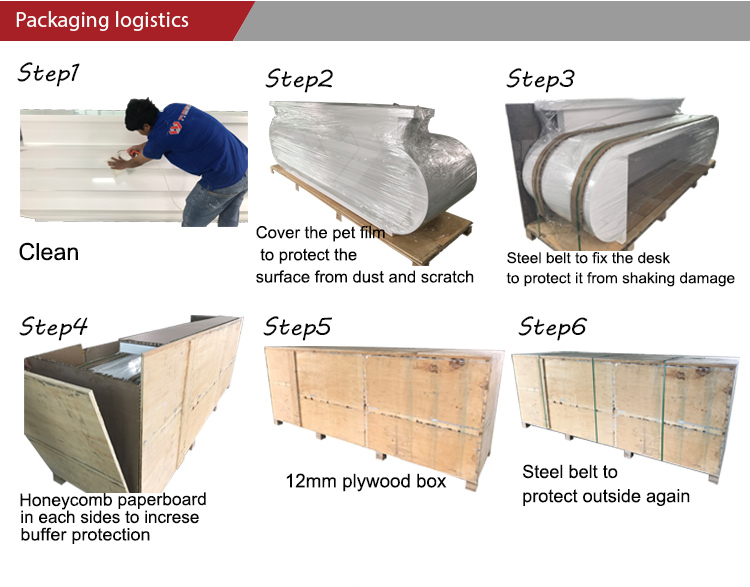 packaging logistices